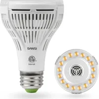 Image of a SANSI Grow light Bulb